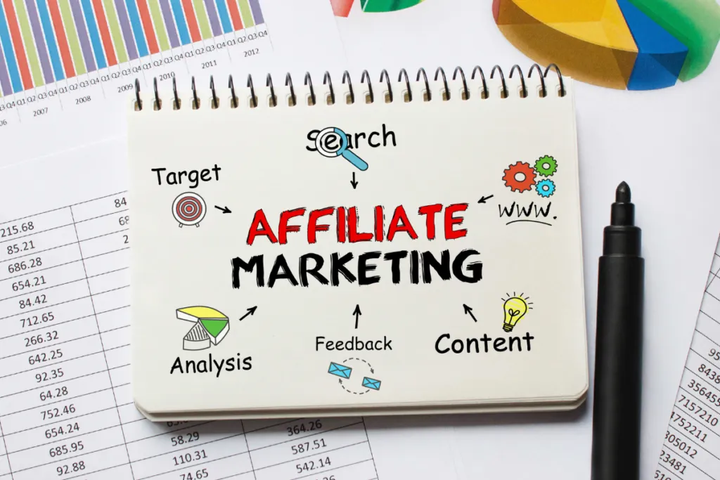 affiliate marketing