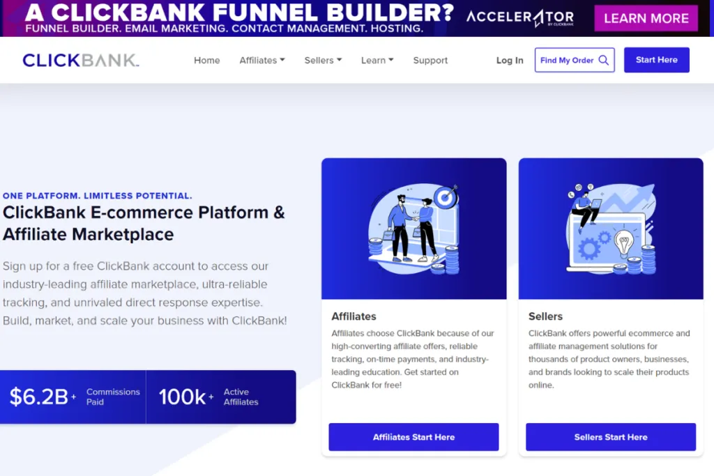 affiliate marketing programs