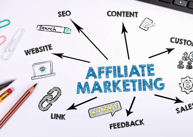 Affiliate Marketing: What it is and How to Get Started in 2024