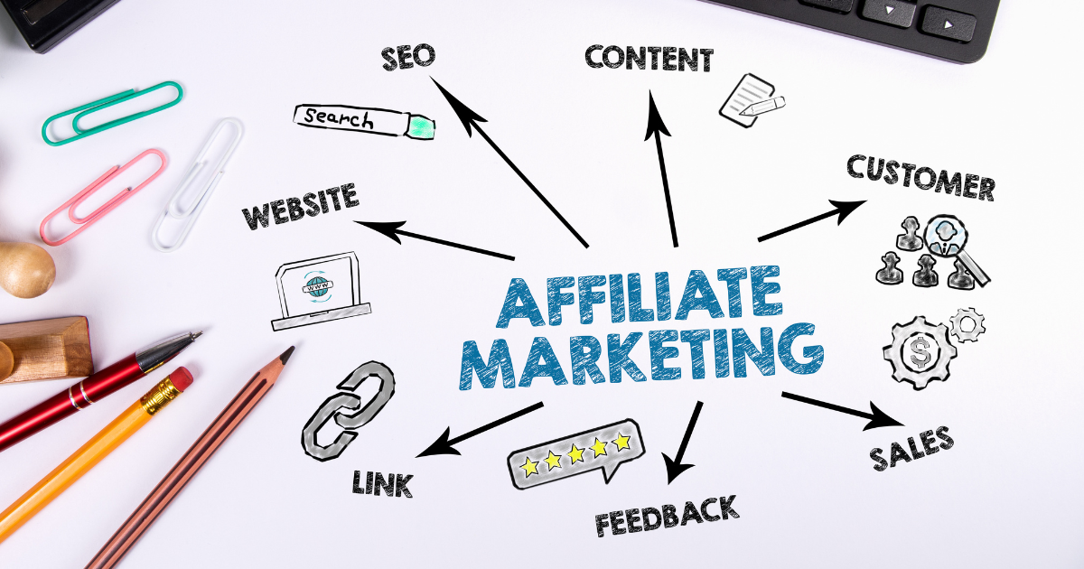 affiliate marketing